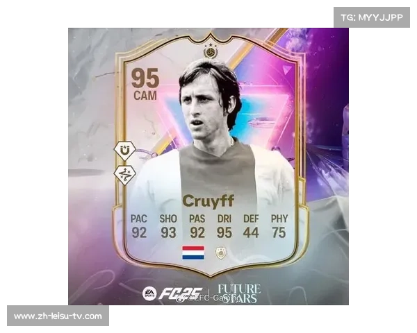 克鲁伊夫的传奇，从荷兰三剑客到FIFA Online 4中的经典角色